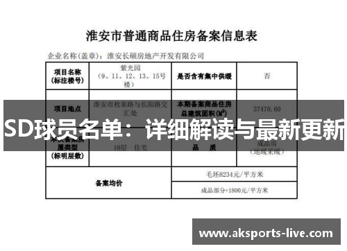 SD球员名单：详细解读与最新更新